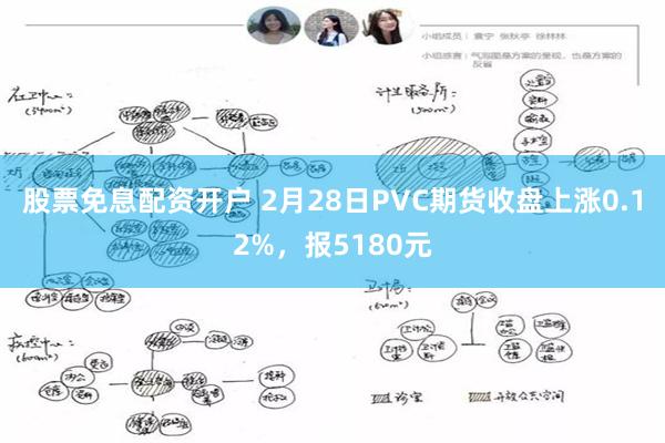 股票免息配资开户 2月28日PVC期货收盘上涨0.12%，报5180元