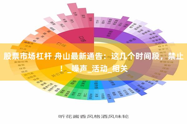 股票市场杠杆 舟山最新通告：这几个时间段，禁止！_噪声_活动_相关