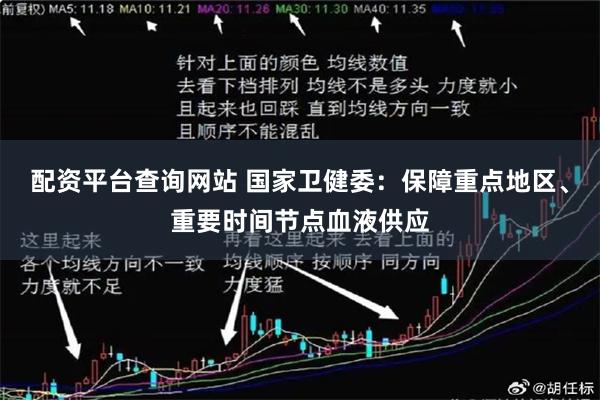 配资平台查询网站 国家卫健委：保障重点地区、重要时间节点血液供应