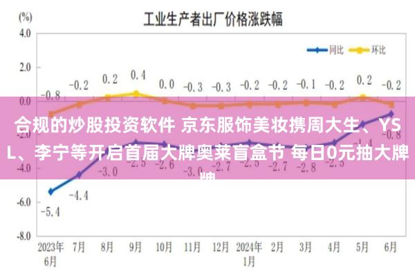 合规的炒股投资软件 京东服饰美妆携周大生、YSL、李宁等开启首届大牌奥莱盲盒节 每日0元抽大牌