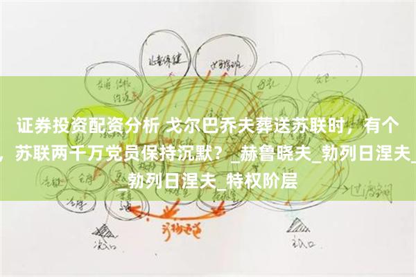 证券投资配资分析 戈尔巴乔夫葬送苏联时，有个奇怪现象，苏联两千万党员保持沉默？_赫鲁晓夫_勃列日涅夫_特权阶层